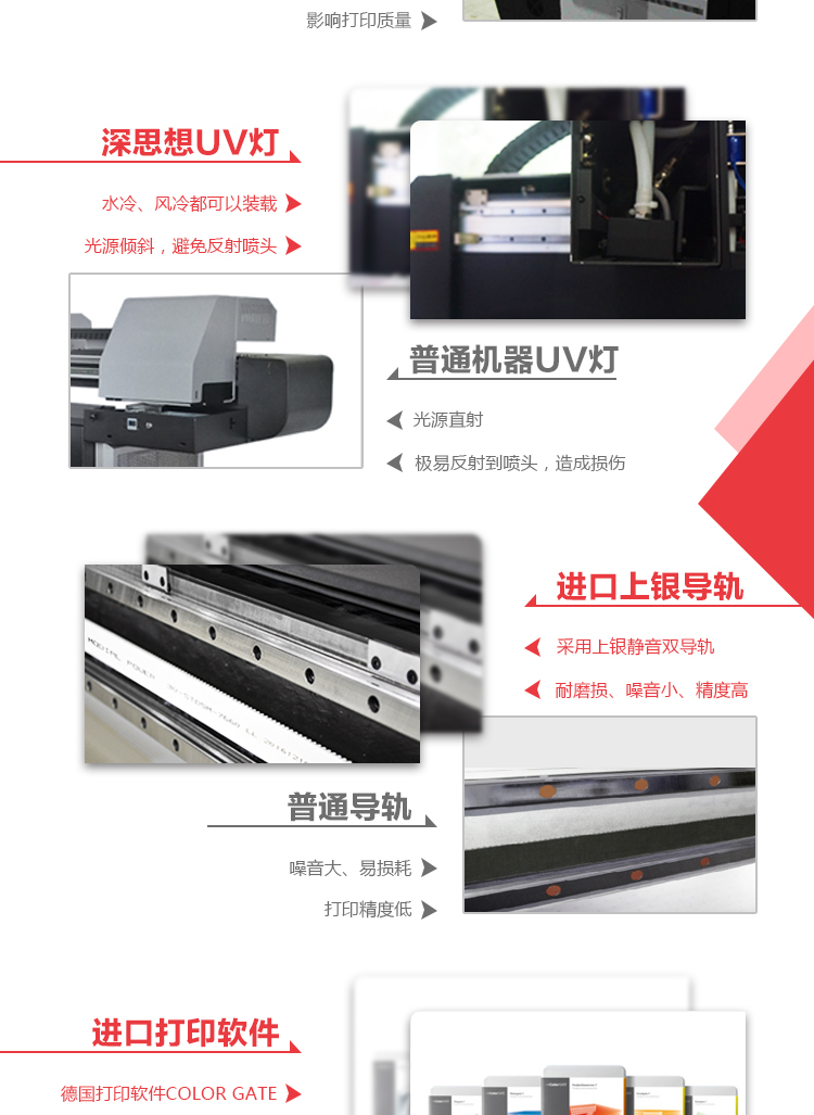 SGH1513-V05理光UV平板打印機9