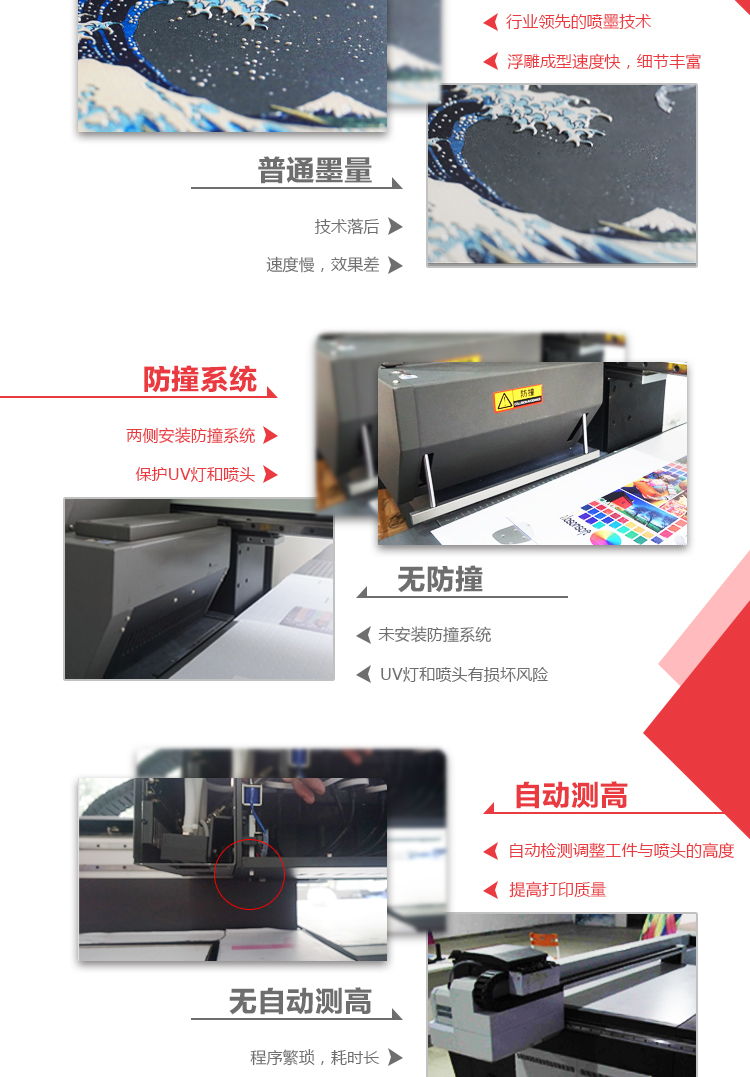 SGH1513-V05理光UV平板打印機8